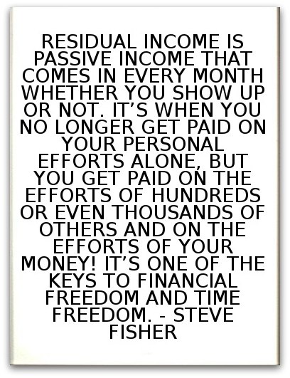What Are Passive Income Opportunities?